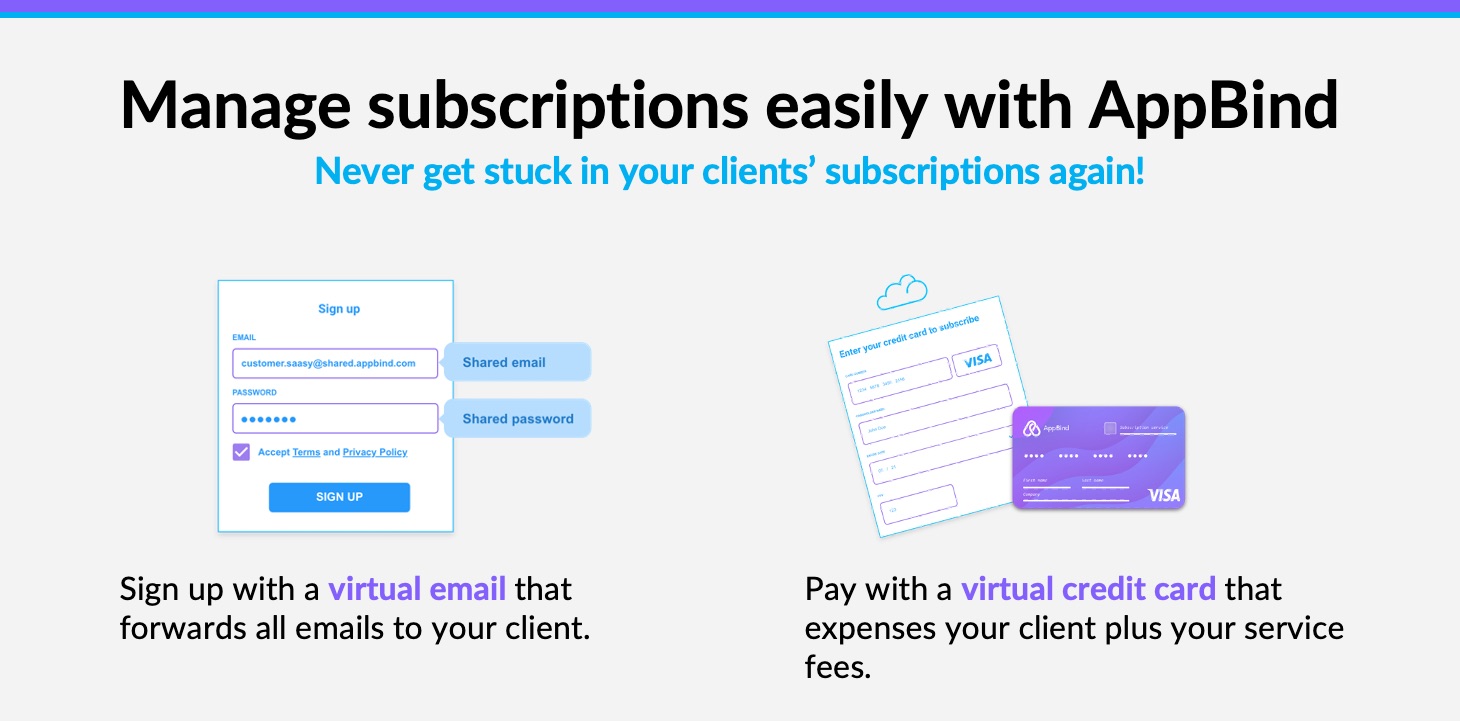 Manage subscriptions for clients with AppBind